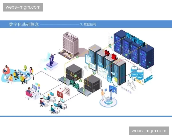 容灾备份系统在当前阶段全面升级 确保了突发状况下的信号无缝接管