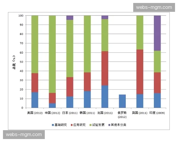 国际足联发布报告:2025年全球足球转会市场总支出首次突破100亿美元 国际足联发布报告:2025年全球足球转会市场总支出首次突破100亿美元
